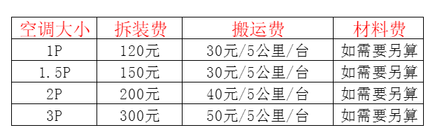 平乐空调移机及费用电话在哪里找